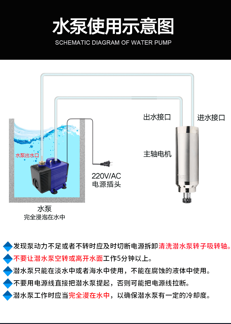 主轴水泵4