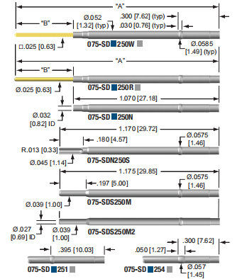 100针套