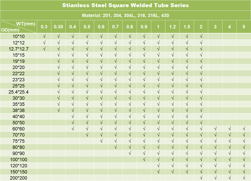 stainless steel square tube size