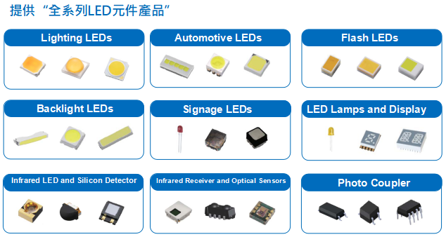 EVERLIGHT产品图