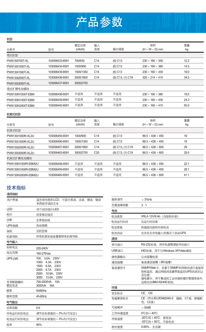 伊顿UPS电源无法正常启动怎么处理？