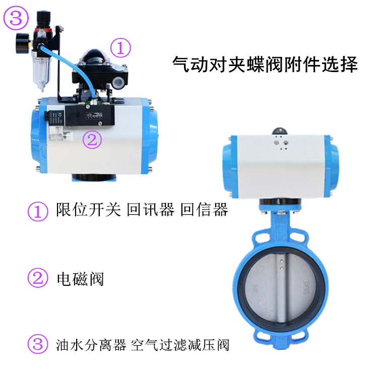 對夾式氣動蝶閥附件