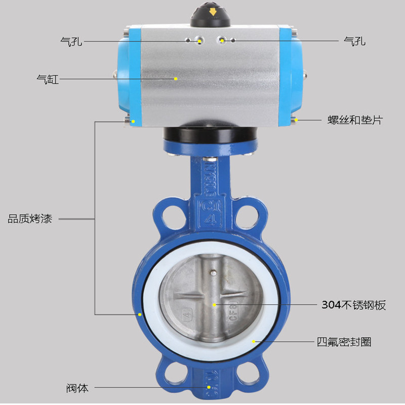 气动四氟蝶阀