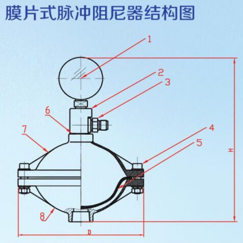 脉冲阻尼器尺寸