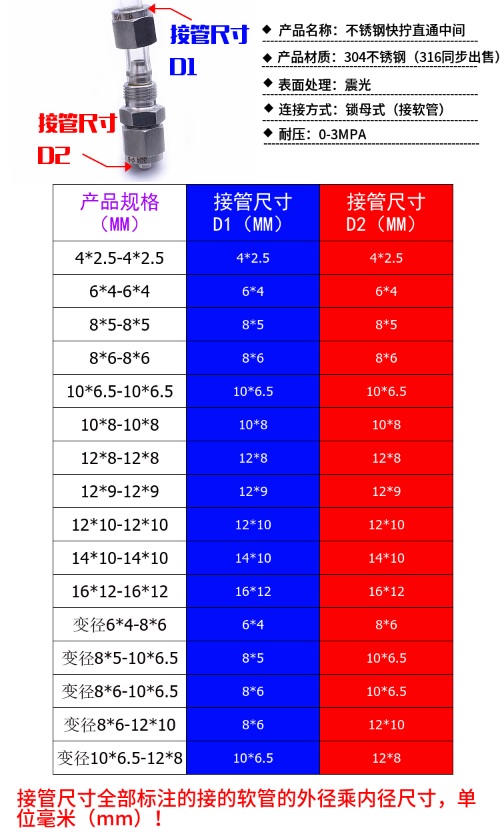 不锈钢快拧直通中间接头