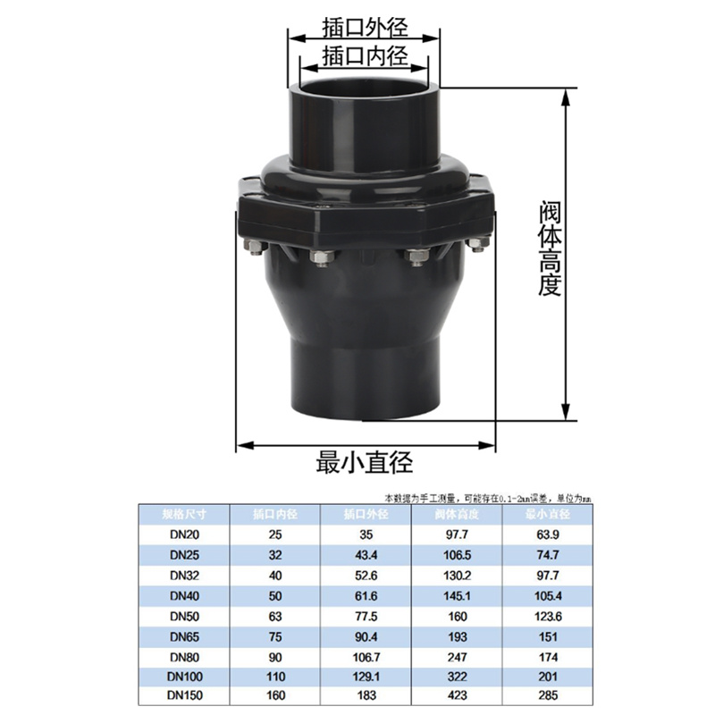 PVC翻板式止回阀