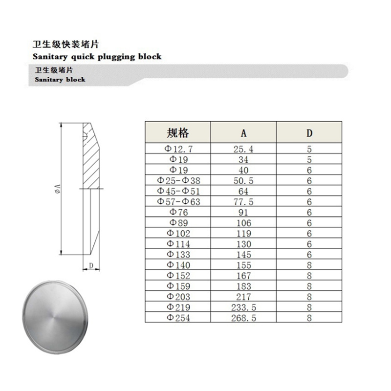 不锈钢卫生级卡箍盲板