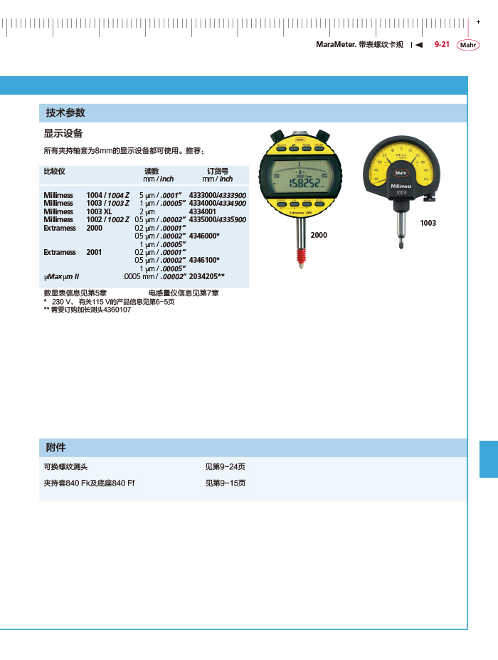 帶表螺紋卡規(guī) 8522