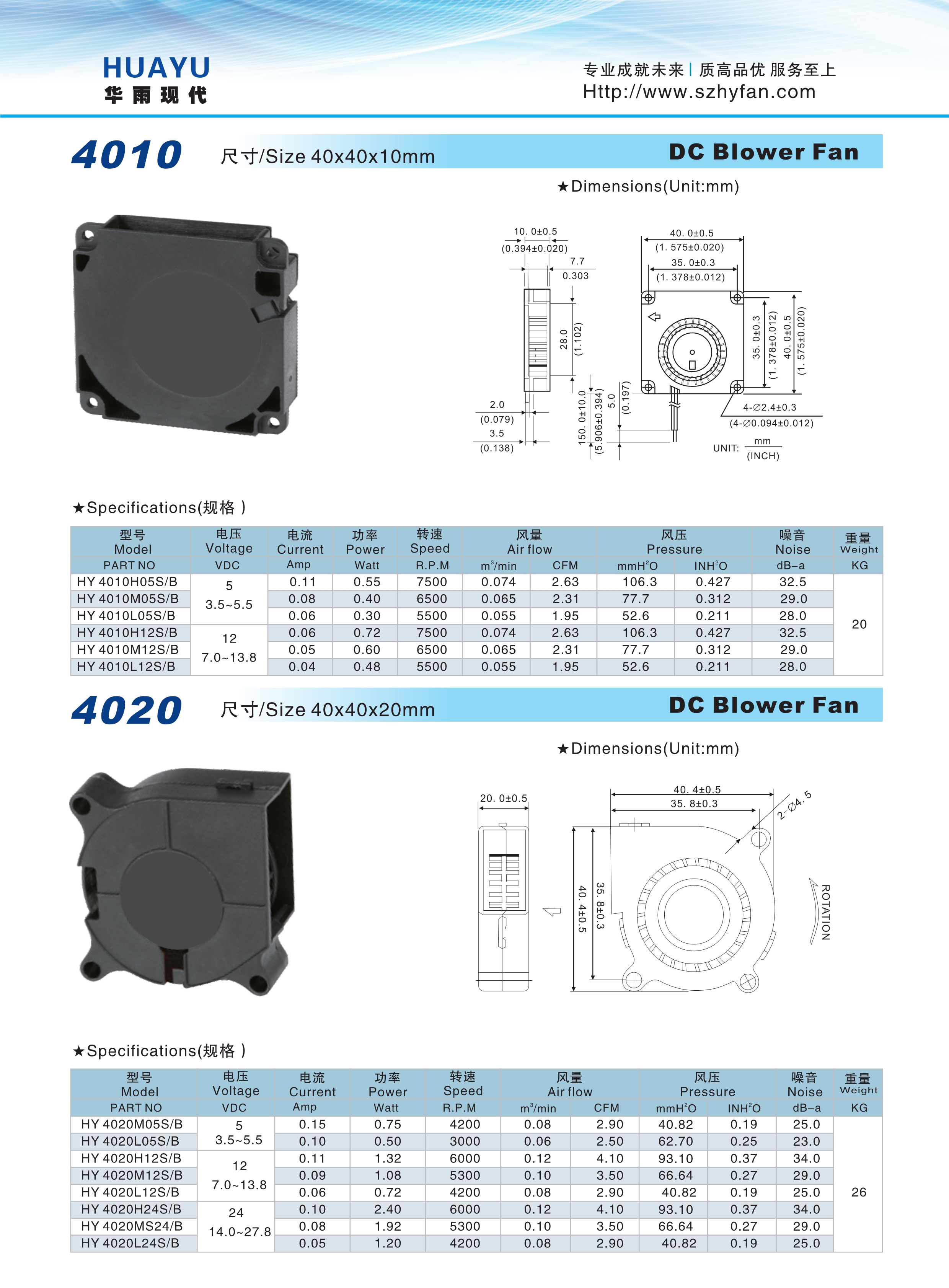 4010散熱風扇