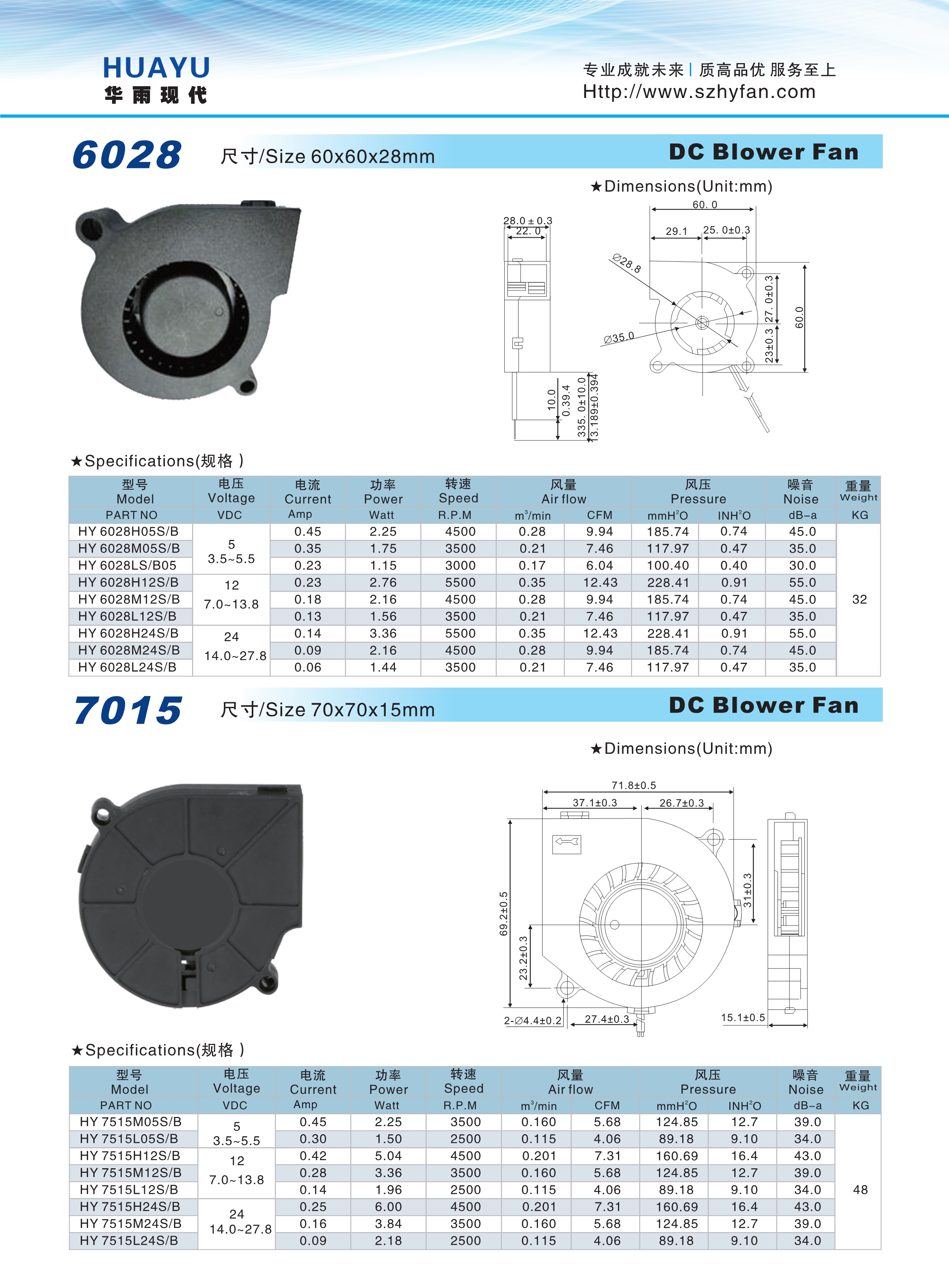 6028鼓風機