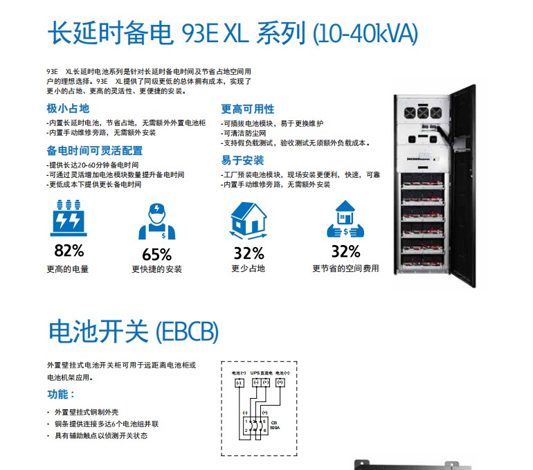 伊顿UPS电源无法正常启动怎么处理？