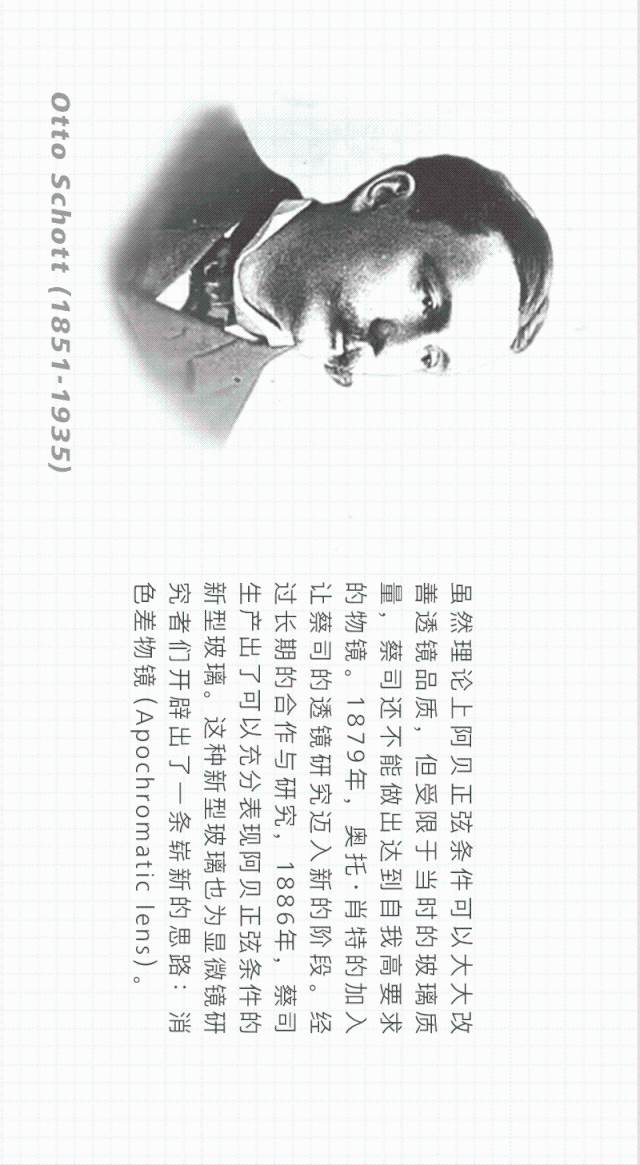 蔡司工業(yè)測(cè)量：緣起耶拿的光學(xué)夢(mèng)想9