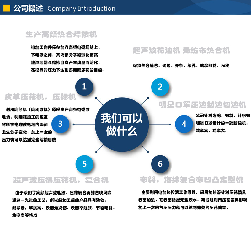 高頻熱合機(jī)