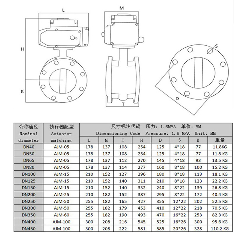 电动法兰蝶阀