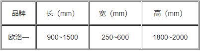 样品展示柜