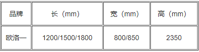 化验室通风橱