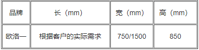 实验室家具办公桌