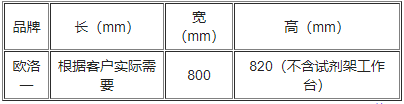 防静电工作台