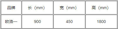 全钢药品柜