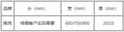 实验室陶瓷台面板