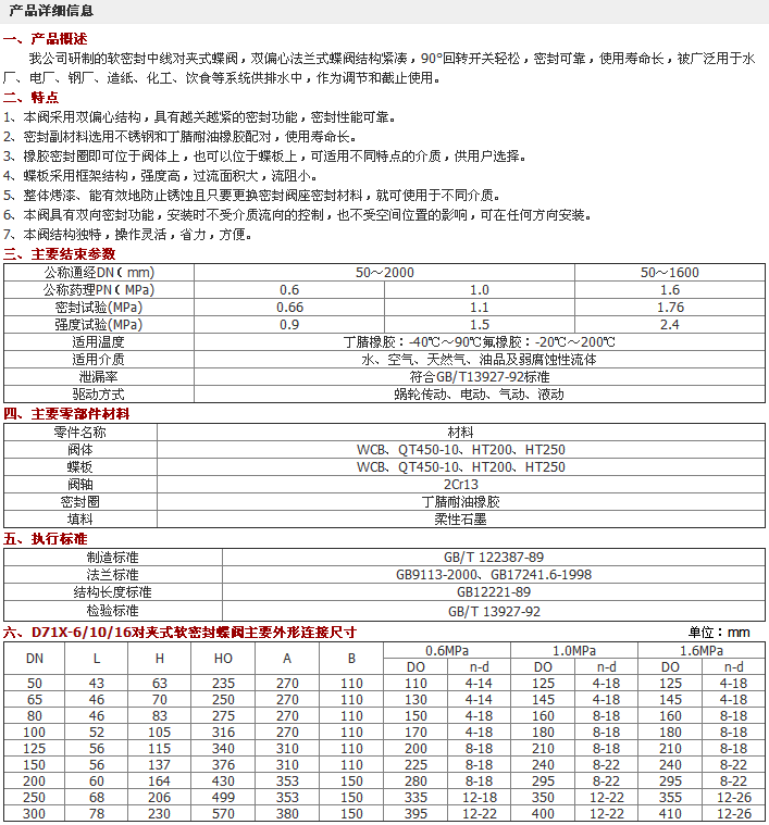 详情信息