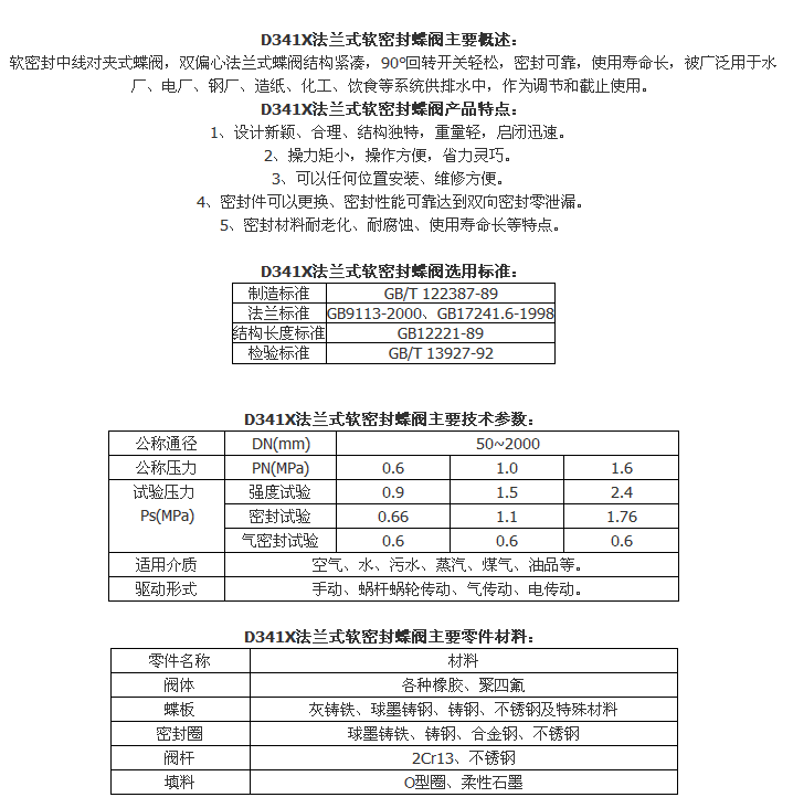 详情信息