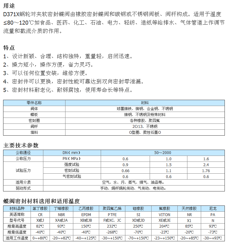 详情信息