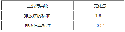 酸雾净化塔