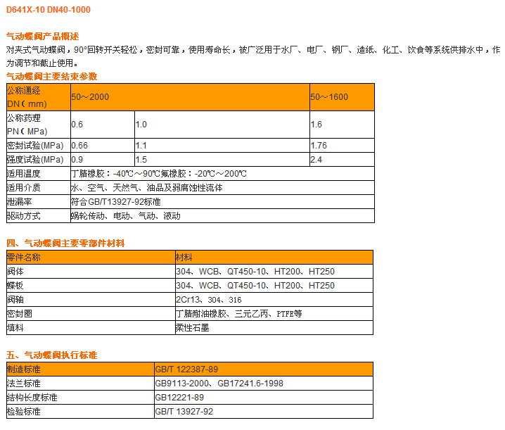 详情信息