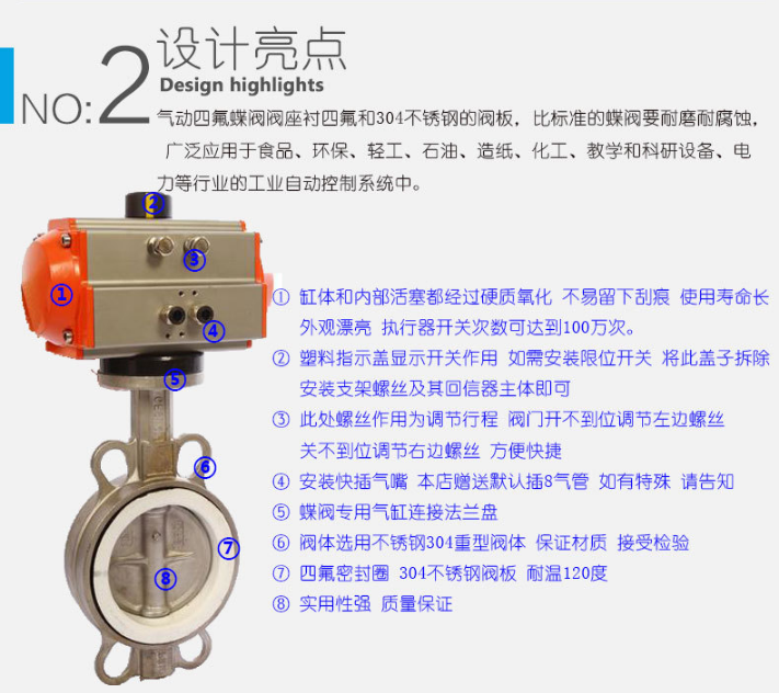 详情信息