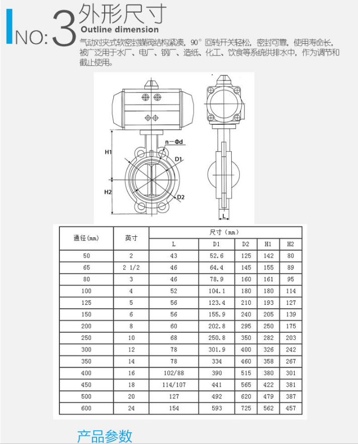 详情信息