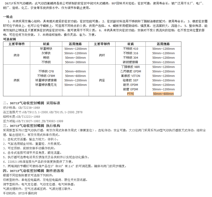 詳情信息