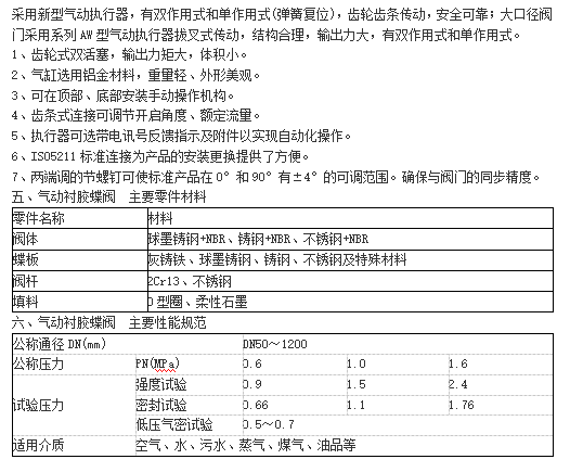 详情信息