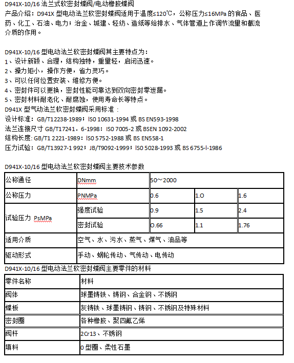 詳情信息