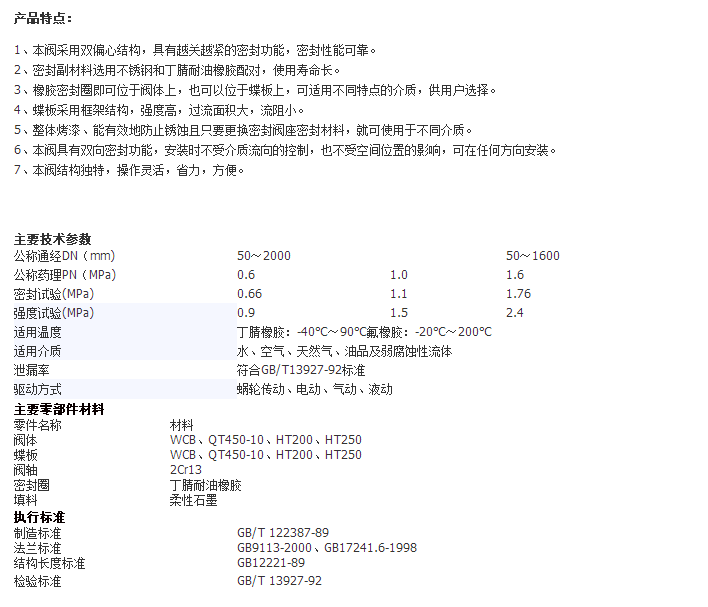 详情信息