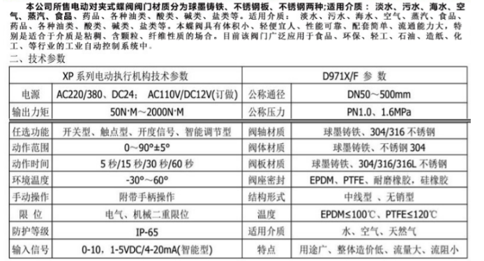 详情信息