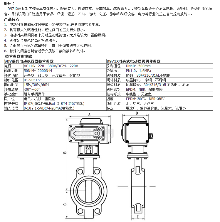 详情信息