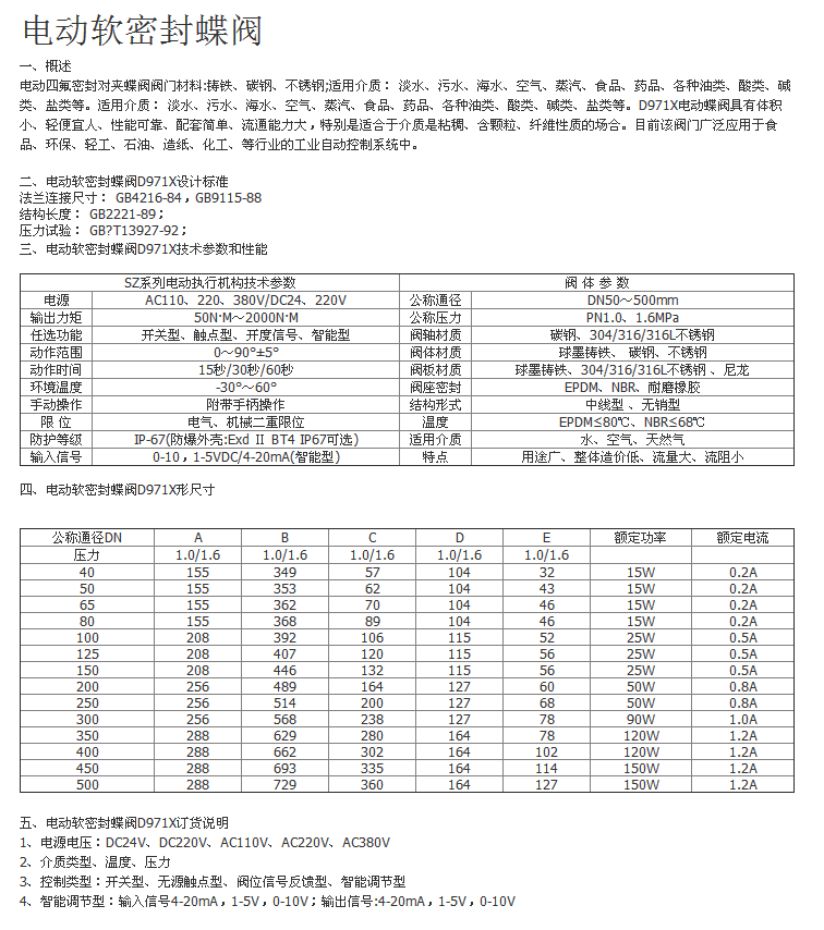 详情信息