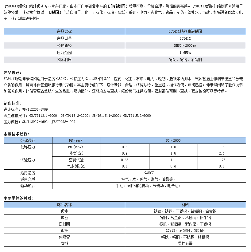 详情信息