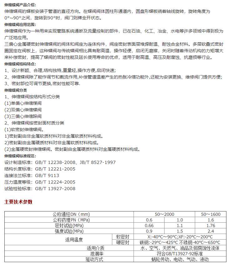 详情信息