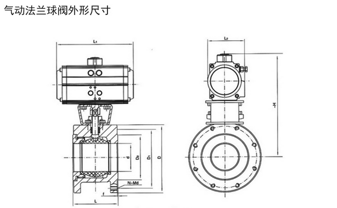 详情信息