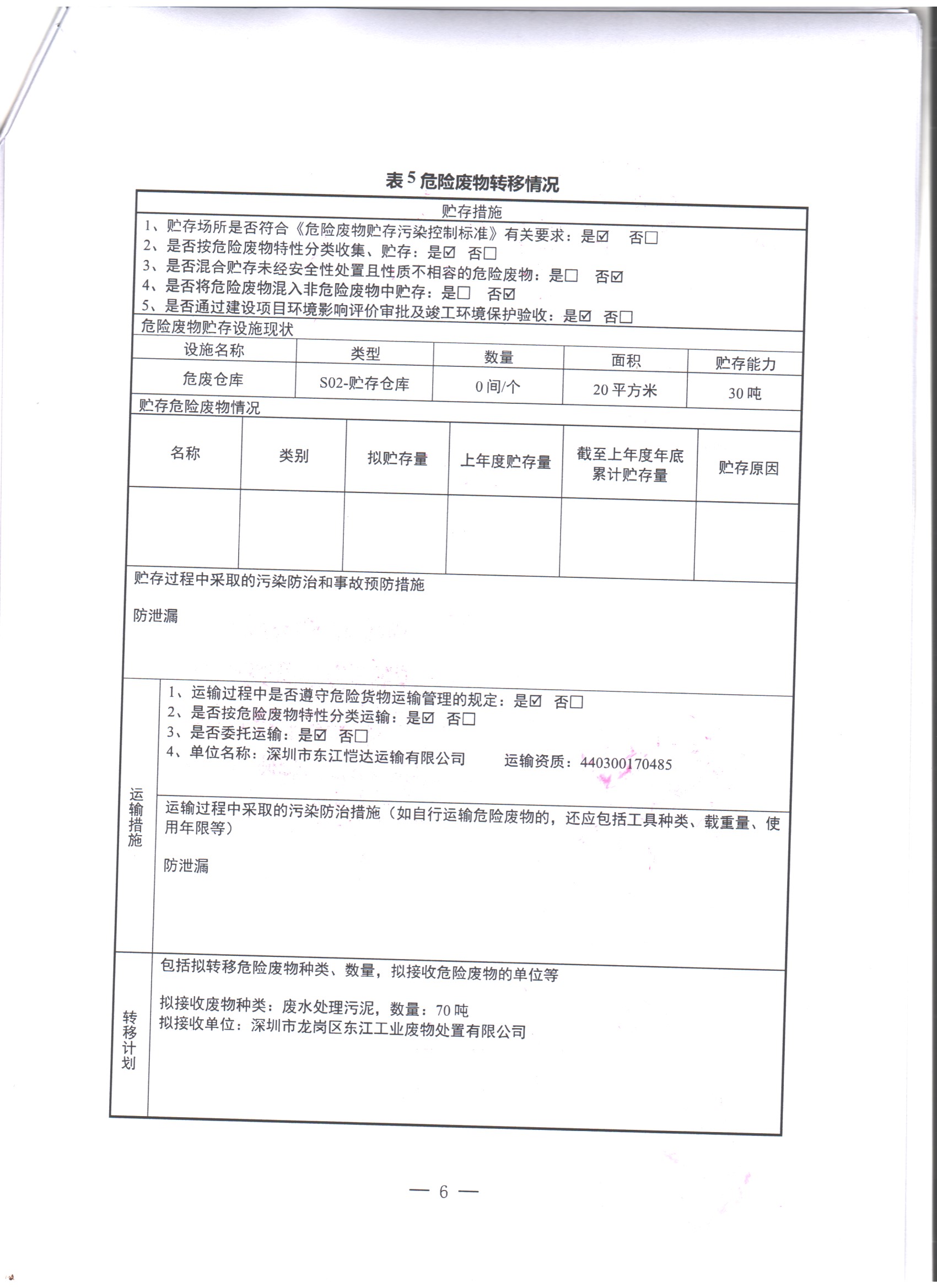 管理計劃