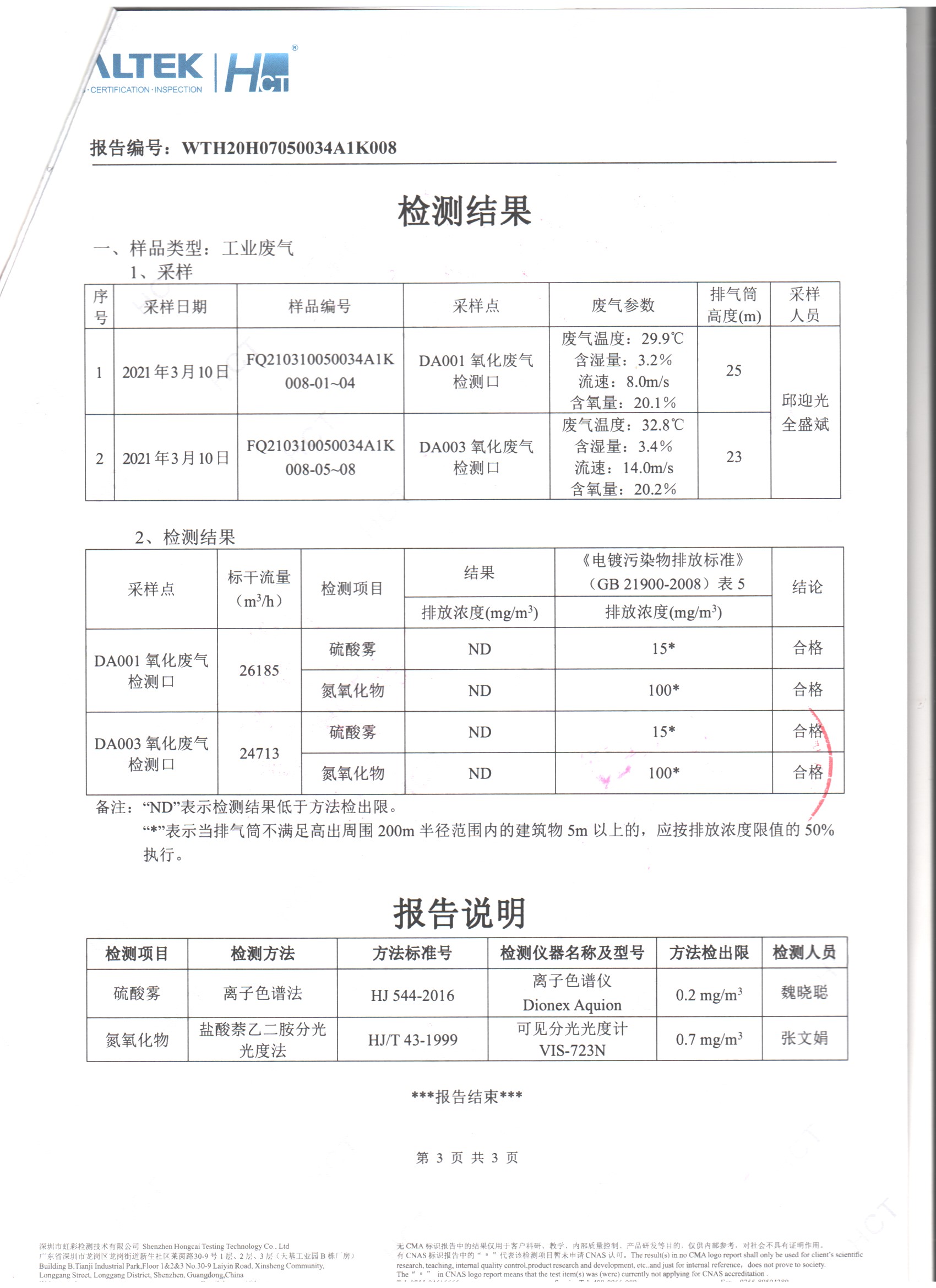 工業(yè)廢氣檢測(cè)報(bào)告