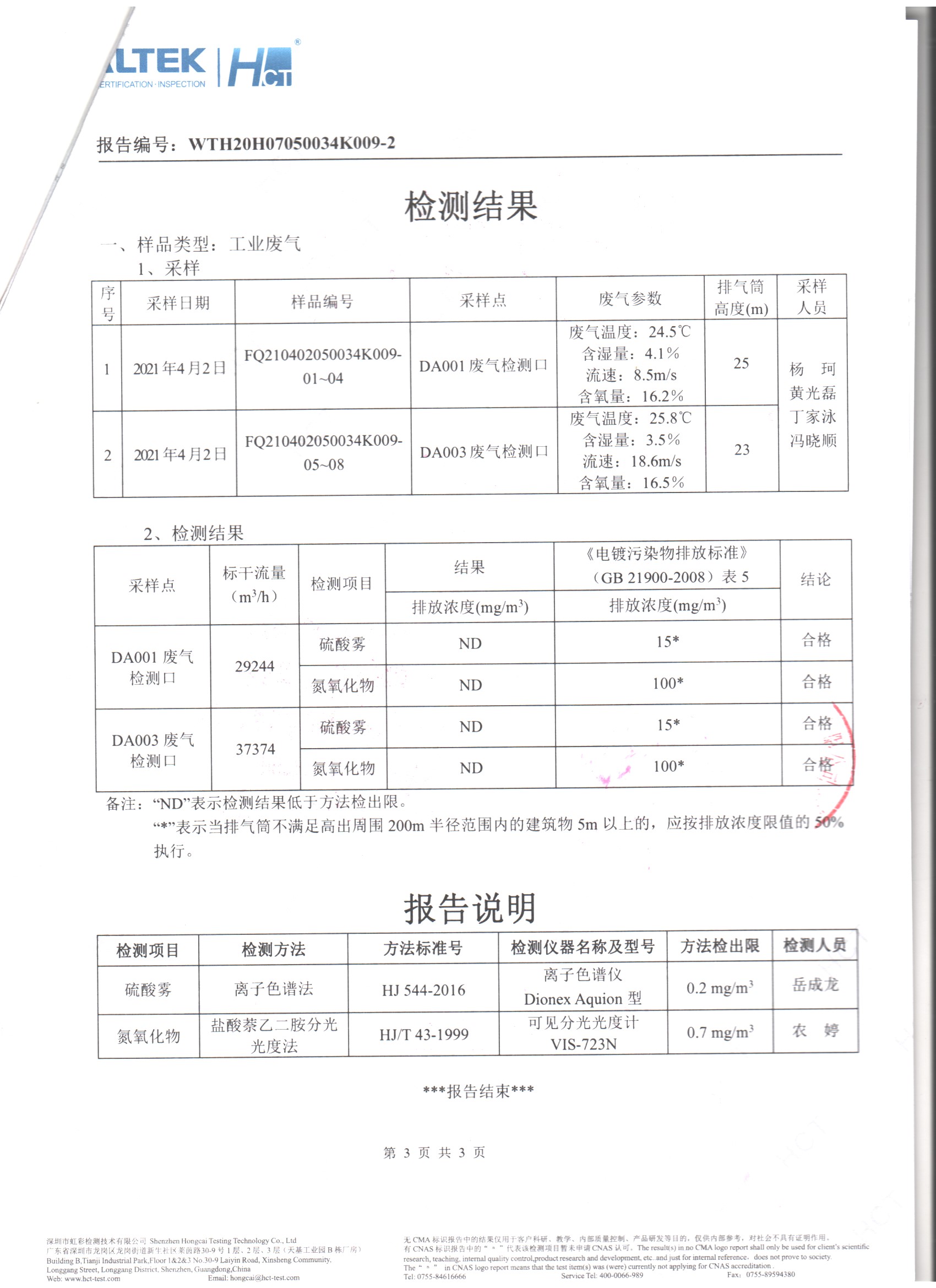 工業(yè)廢氣檢測(cè)報(bào)告