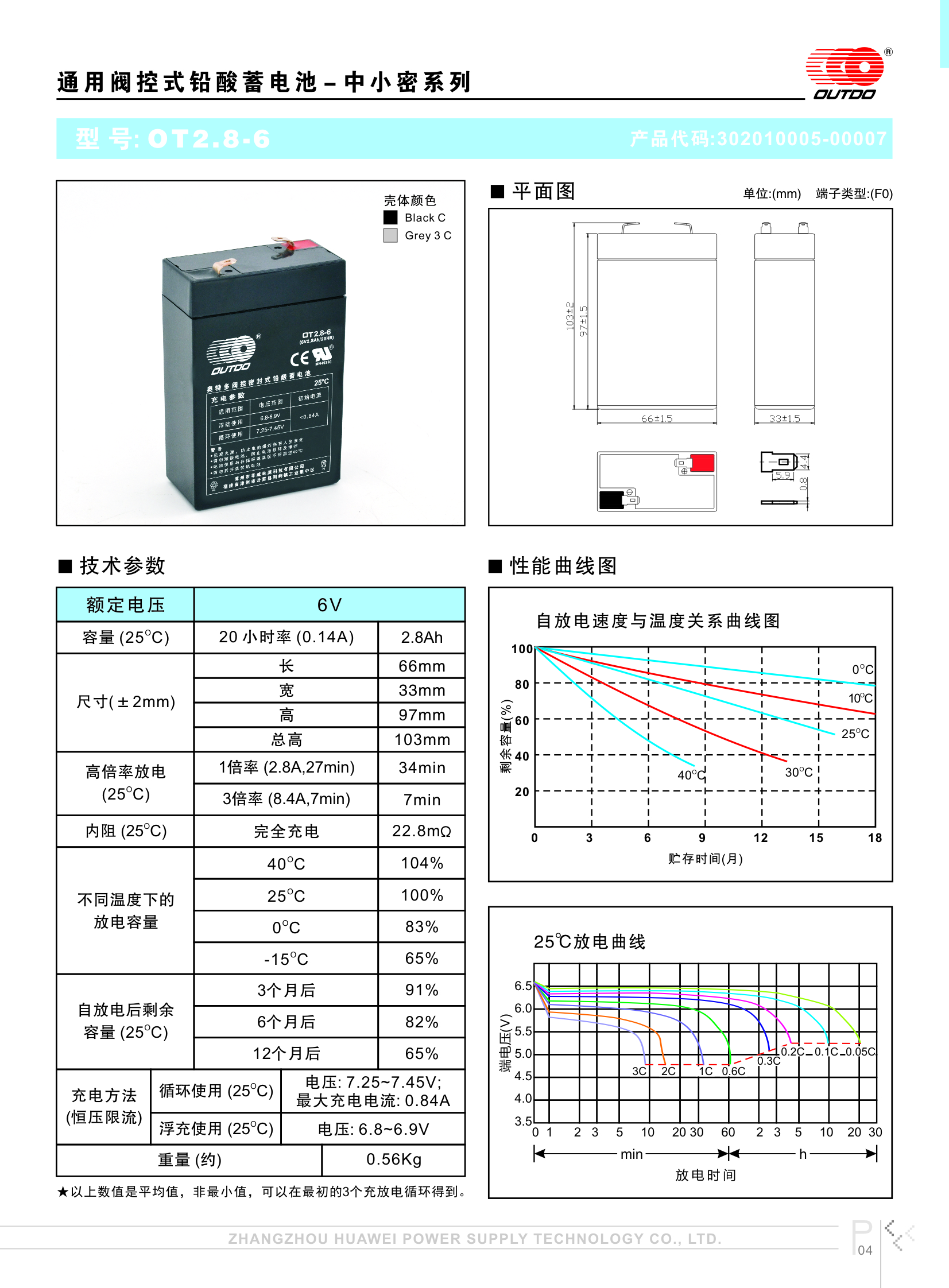 奥特多