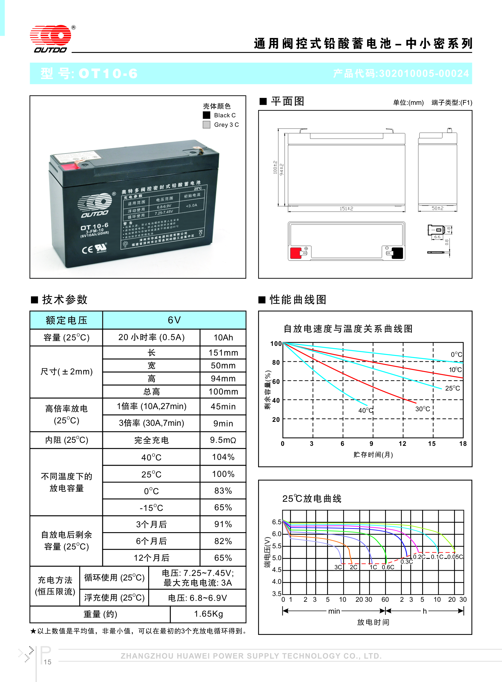 奥特多