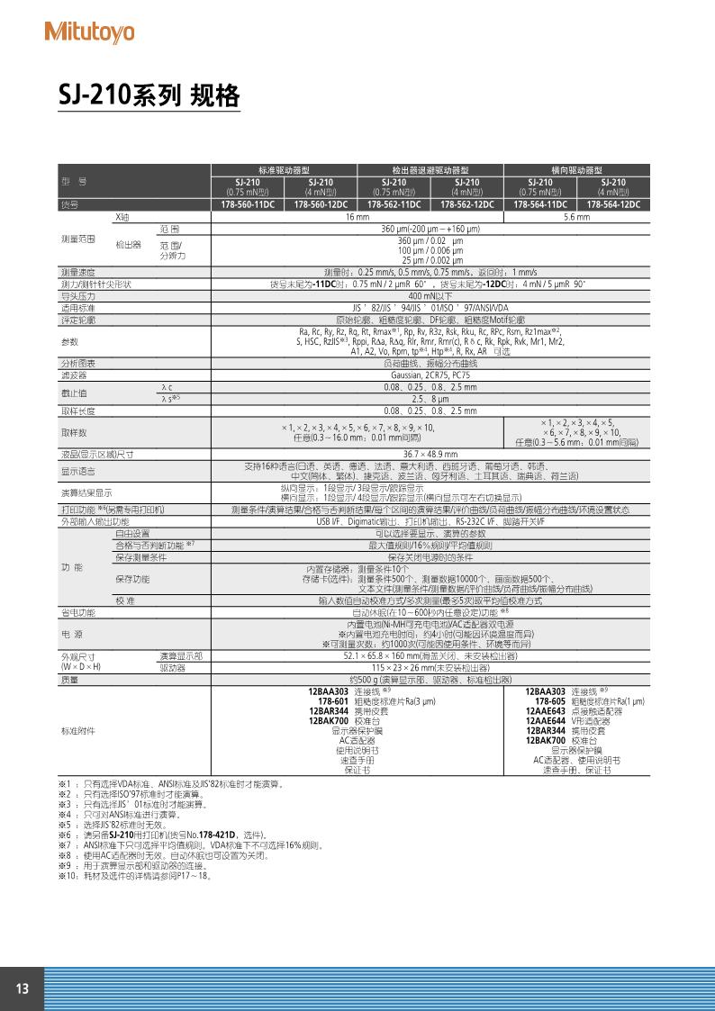 sj-21014