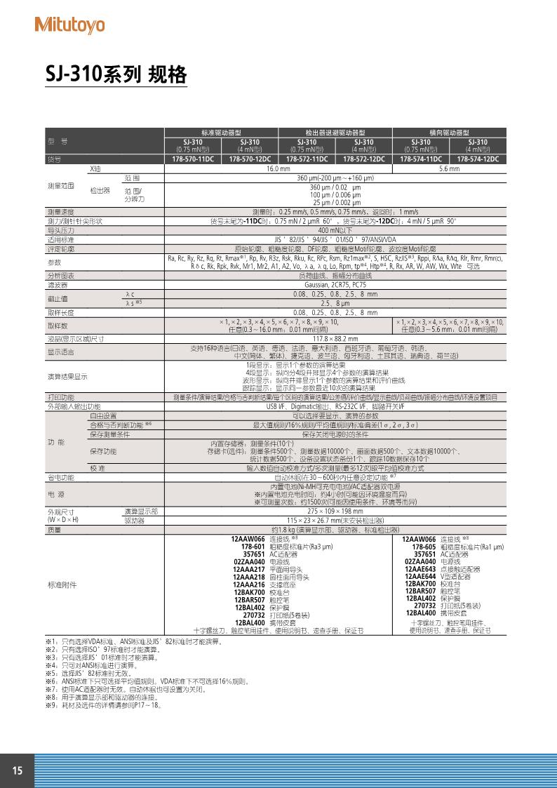 sj-21016