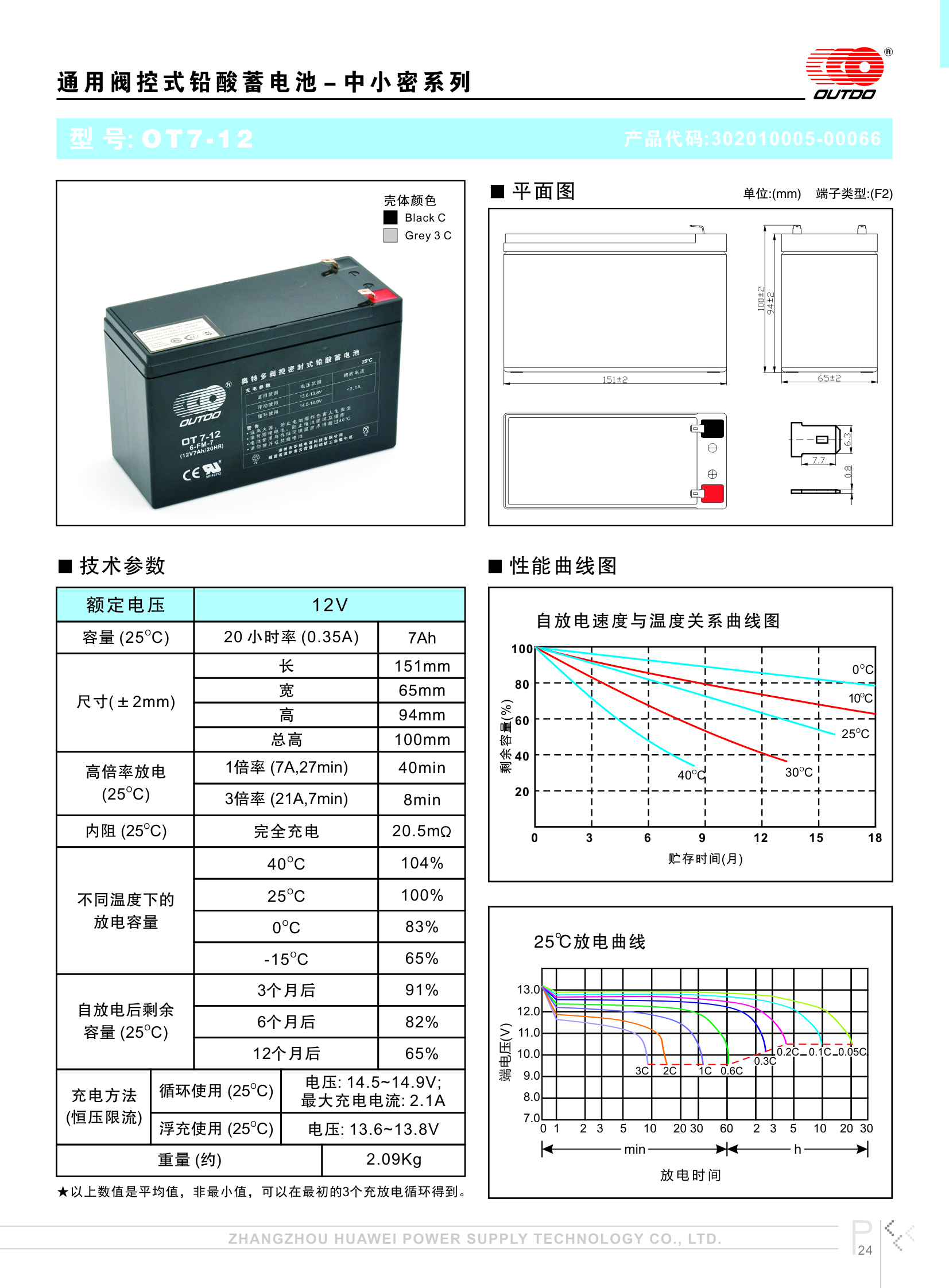 奥特多