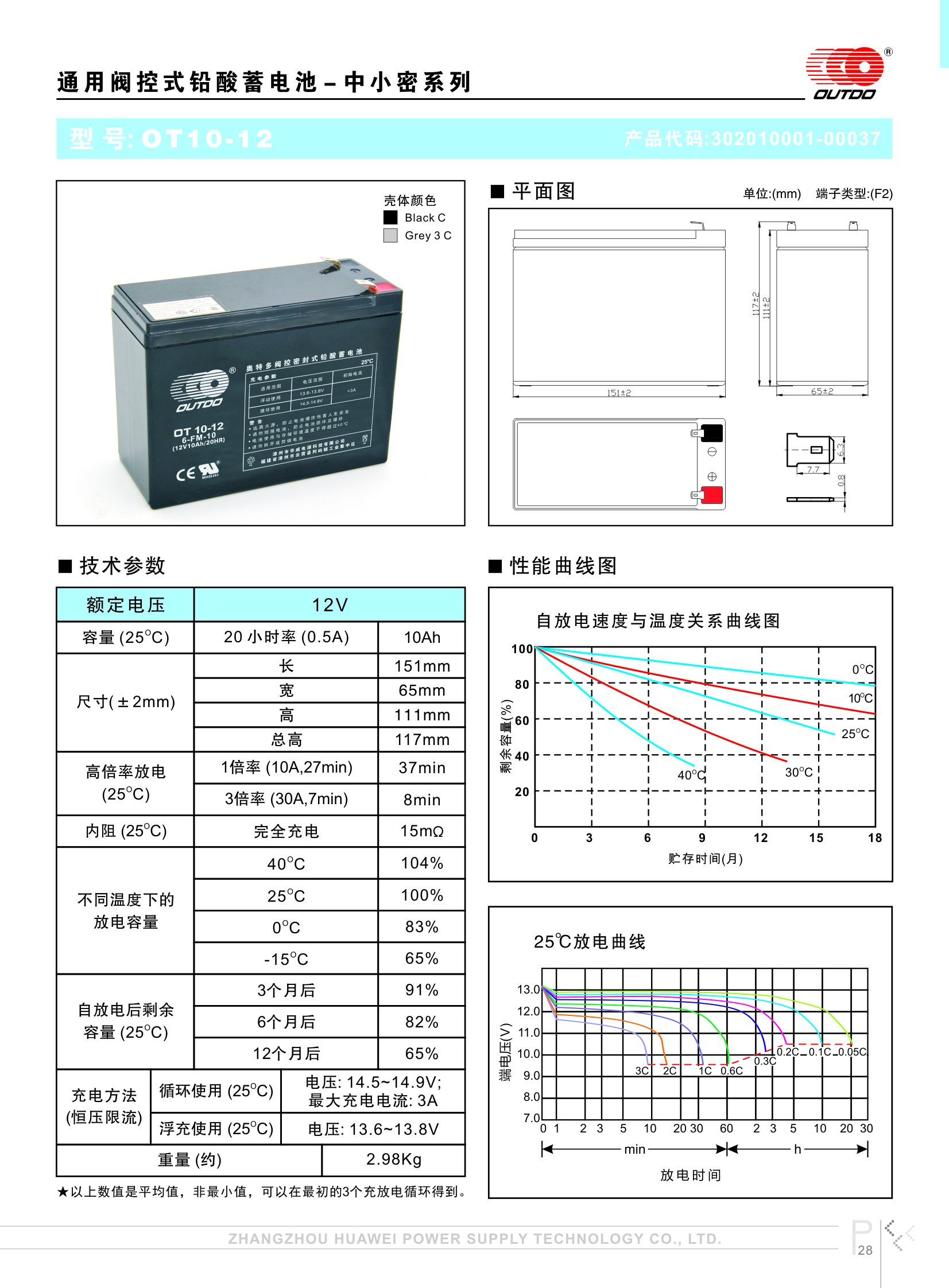 奥特多